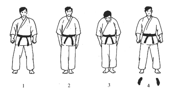Bài Quyền Karate Số 2 - Heian Nidan - Ngô Thiên Dương