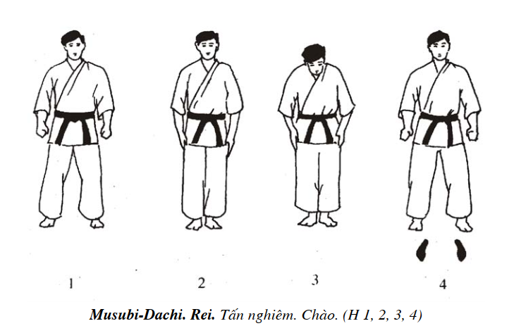 Bài Quyền Karate Số 1 - Ngô Thiên Dương